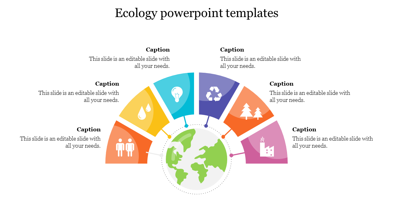 Ecology powerpoint templates